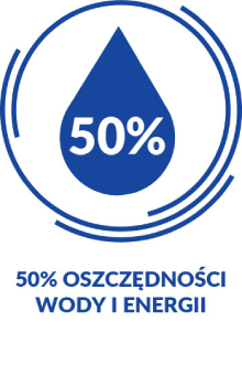 OSZCZĘDNOŚĆ WODY