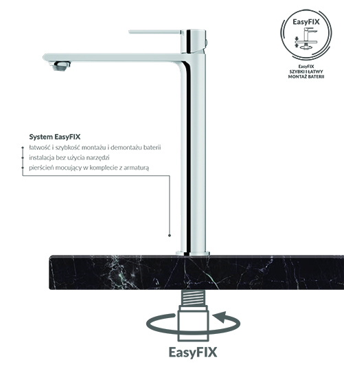 ARMATURA - SYSTEM  EASYFIX