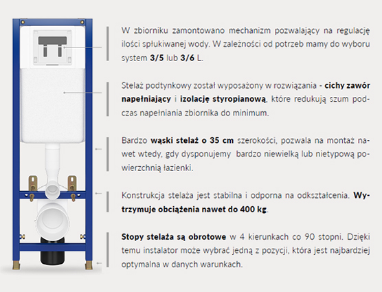 TECH LINE BASE - POZNAJ WSZYSTKIE ZALETY STELAŻA