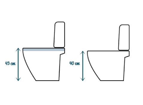 WIĘKSZY KOMFORT UŻYTKOWANIA