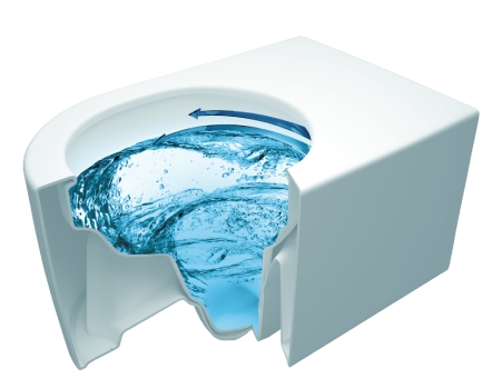 STREAMON - INNOWACYJNY SYSTEM SPŁUKIWANIA