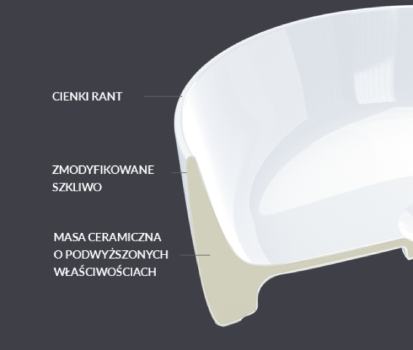 ROCKLITE - CERAMIKA O WYJĄTKOWEJ ESTETYCE