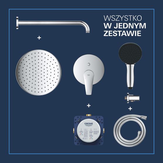 Kompleksowe rozwiązanie GROHE