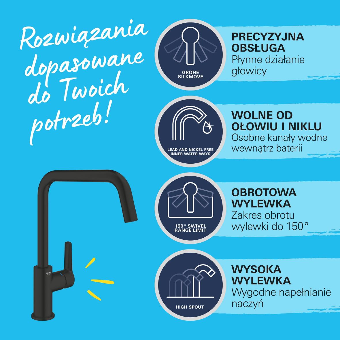 Grohe Start bateria kuchenna stojąca QuickFix czarny mat 304702430