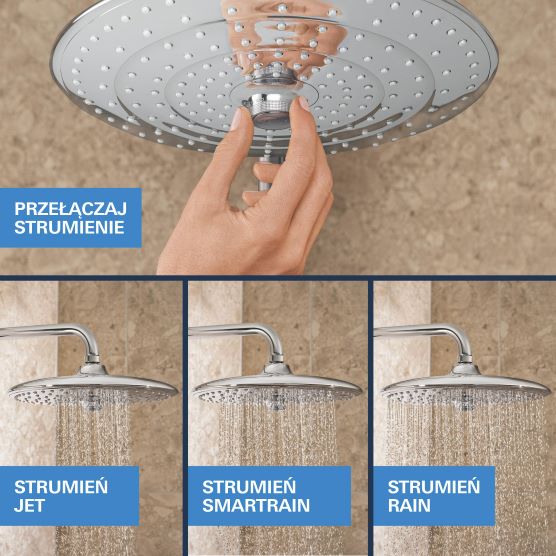 Okrągła deszczownica z 3 rodzajami strumienia