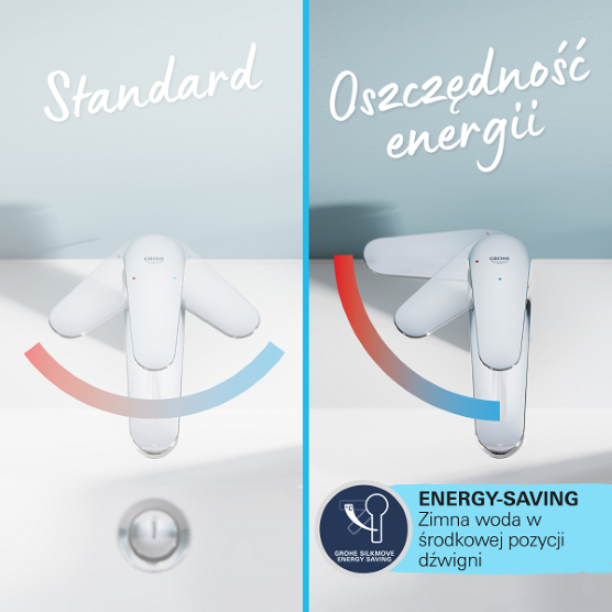 Niezawodna obsługa i oszczędność energii