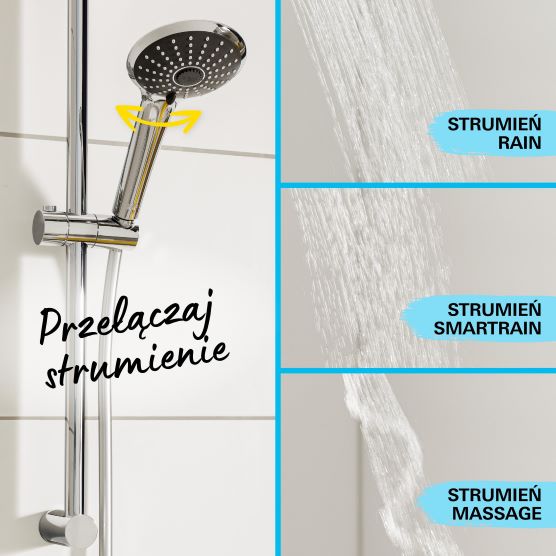 Słuchawka z 3 strumieniami do wyboru