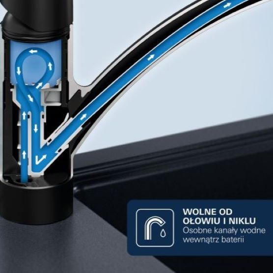 Najwyższa jakość wody