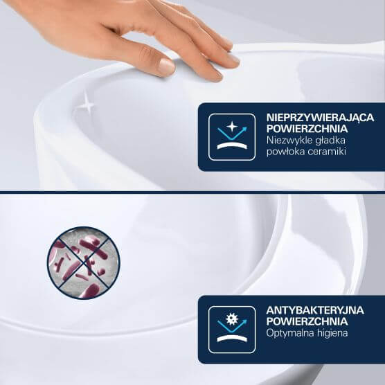 Antybakteryjna powłoka
