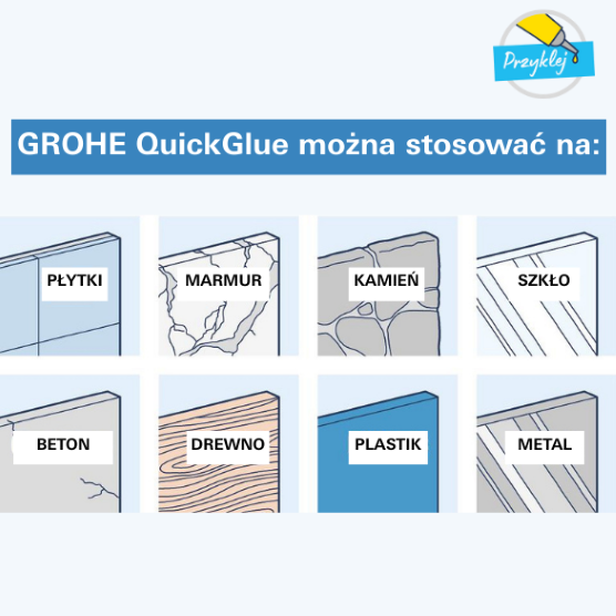 Bez wiercenia, bez stresu, bez hałasu