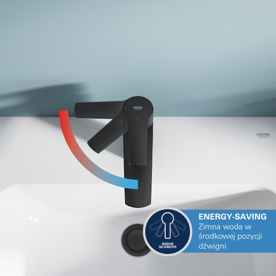 Niezawodność użytkowania i niższe zużycie energii