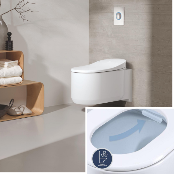 Funkcja pochłaniania zapachów