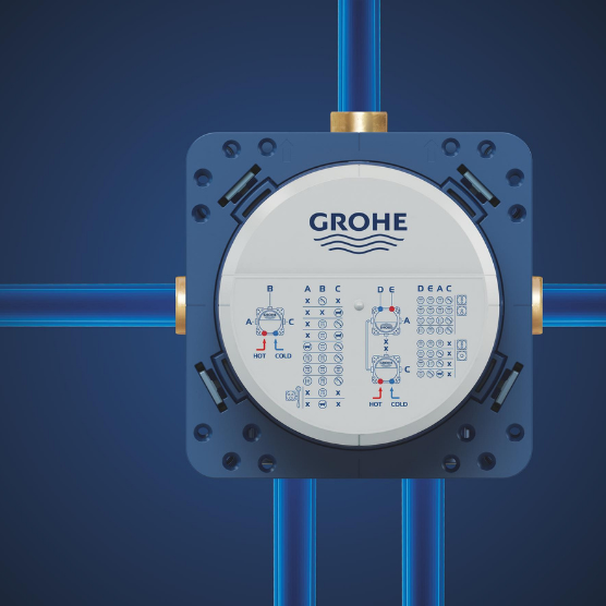 Jeden element, wiele możliwości