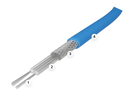 KABEL GRZEJNY - GWARANCJA TRWAŁOŚCI