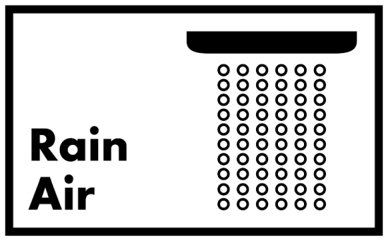 Strumień Rain Air