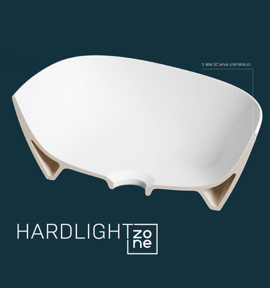 Technologia HardLightZone