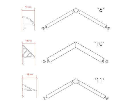 Listwy wykończeniowe do brodzików i wanien