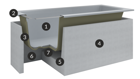 Przekrój technologiczny wanny z nośnikiem