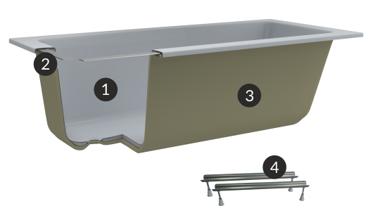 Przerój technologiczny wanny