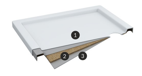 Przekrój technologiczny