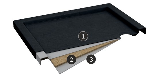 Przekrój technologiczny: