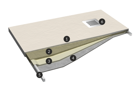 Przekrój Kalait Cashmere Stone