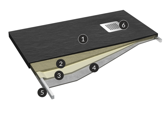 przekrój Kalait Black Stone