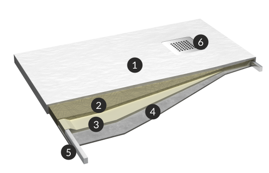 przekroj Kalait White Stone