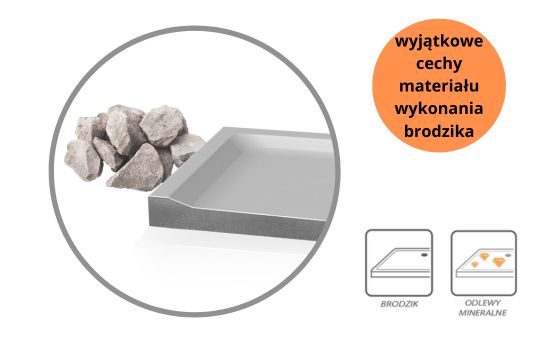 Znakomite właściwości odlewu mineralnego