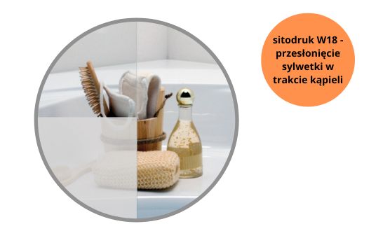 Subtelna prywatność – komfort kąpieli