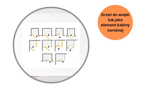 Zabudowa wnęki lub element kabiny narożnej