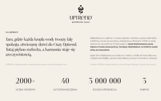 Uptrend - KIM JESTEŚMY?