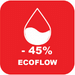 EcoFlow