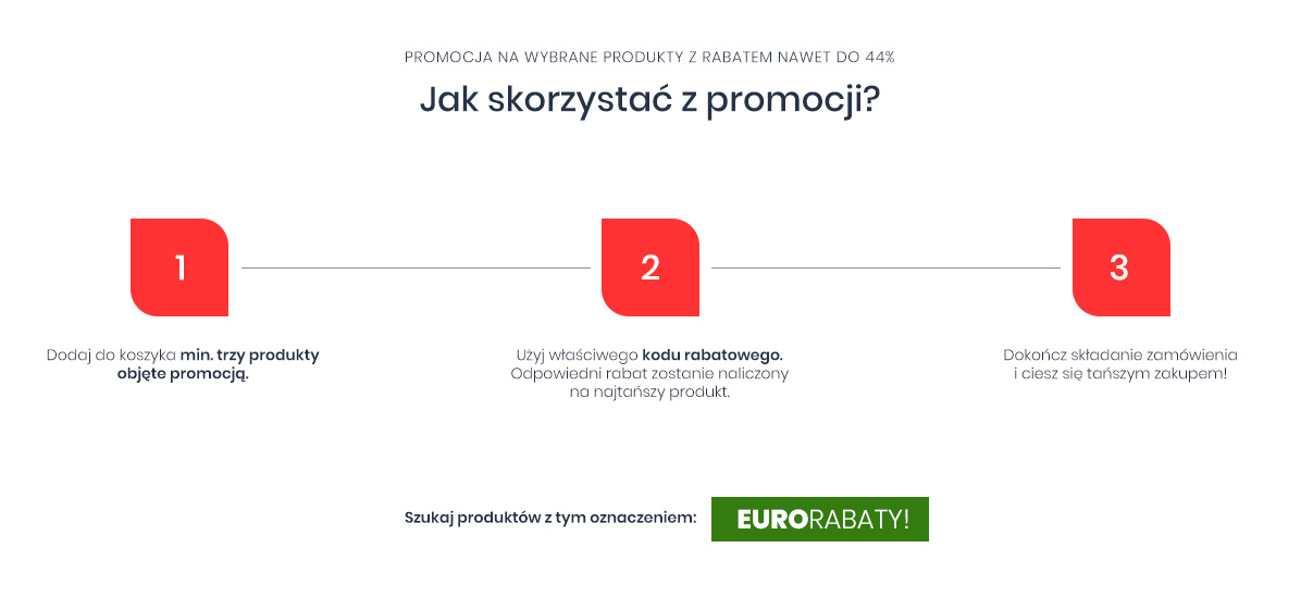EURORABATY