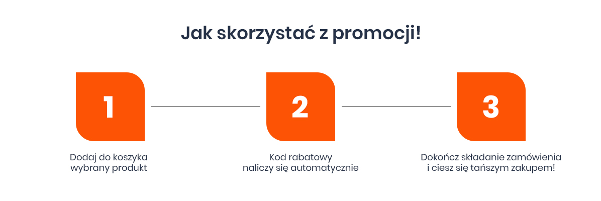 Wyprzedaż ogrodowa