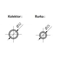 Terma Retro grzejnik łazienkowy 117x50,4 cm biały WGRE1117050K916SX