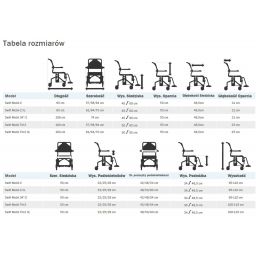 Etac Swift Mobil 2 wózek inwalidzki z funkcją toalety biały 80229400