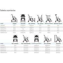 Etac Swift Mobil 2 wózek inwalidzki z funkcją toalety biały 80229402