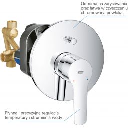 Grohe Start bateria wannowo-prysznicowa podtynkowa chrom 23558002