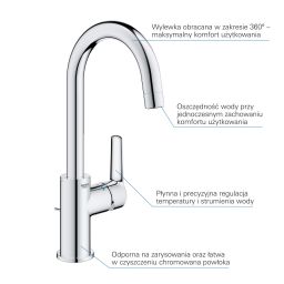 Grohe Start bateria umywalkowa stojąca QuickFix wysoka chrom 24203002