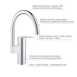 Grohe Start bateria kuchenna stojąca QuickFix chrom 30469000