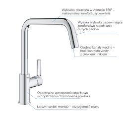 Grohe Start bateria kuchenna stojąca QuickFix chrom 30470000