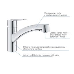 Grohe Start bateria kuchenna stojąca QuickFix z wyciąganą wylewką chrom 30531001