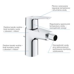 Grohe Start bateria bidetowa stojąca QuickFix chrom 32560002