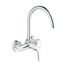 Grohe Concetto bateria kuchenna ścienna chrom 32667001