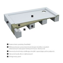 Omnires Camden brodzik półokrągły 80x80 cm biały CAMDEN80/OBP