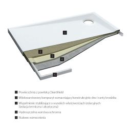 Omnires Merton brodzik 80x80 cm półokrągły biały MERTON80/OBP