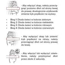 Berg E-motion okap kuchenny 60 cm podszafkowy biały EMOTION60WH