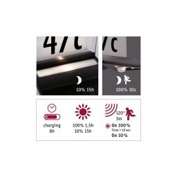 Paulmann Yoko kinkiet solarny 1x1,2 W antracyt 94243