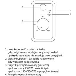 Electrolux pojemnościowy podgrzewacz wody 50 l 2 kW elektryczny EWH50AZREEC